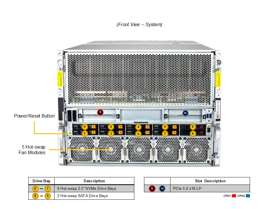 Supermicro AS-8126GS-TNMR | 8x AMD Instinct MI350X GPU Server - Image 6