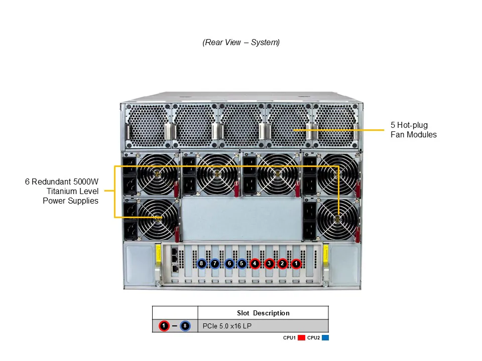 Supermicro AS-8126GS-TNMR | 8x AMD Instinct MI350X GPU Server - Image 4