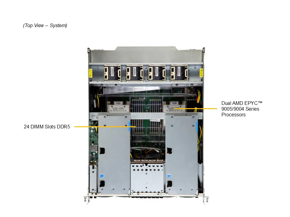 Supermicro AS-8126GS-TNMR | 8x AMD Instinct MI350X GPU Server - Image 2